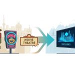 Traditional to digital in Canada